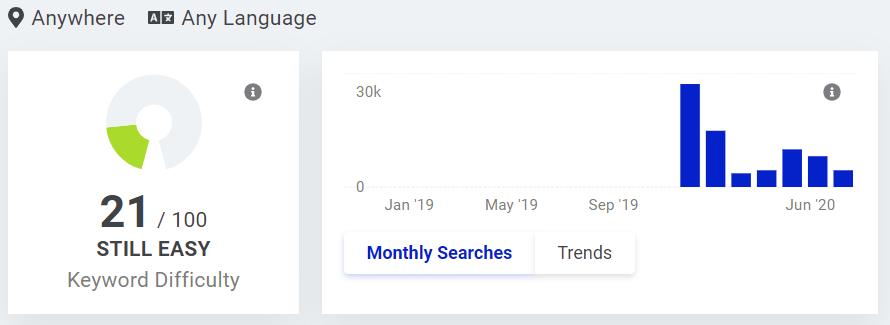 鍗曞搧seo鍩烘湰鎬濊矾鍒嗕韩,鍗曞搧seo