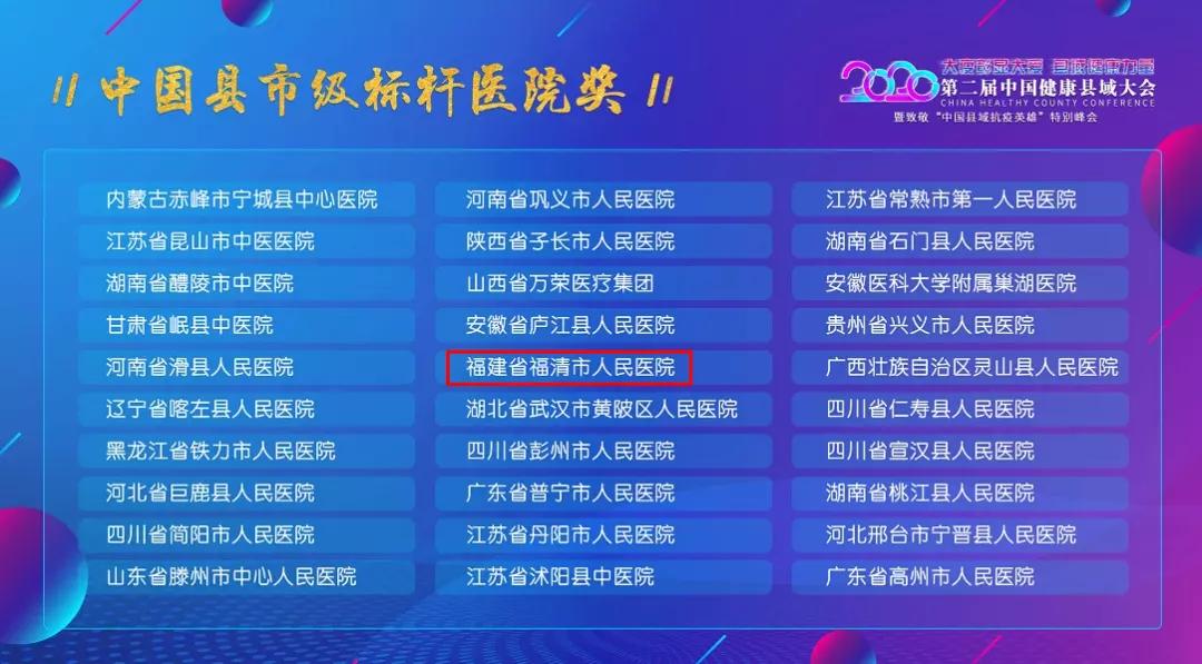 喜报省特等奖,福清市五星级医院排名