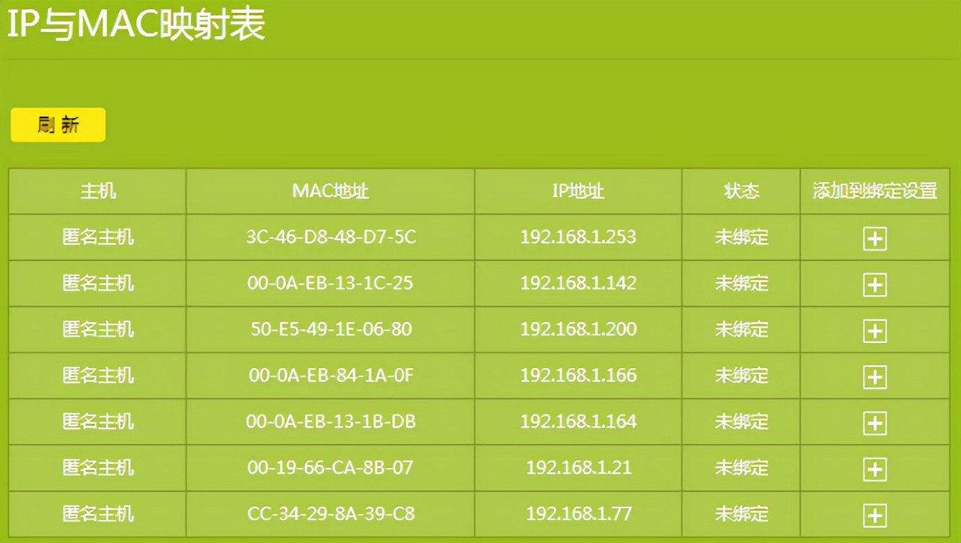 tp-linkwdr6300,tl-wdr5660千兆版路由器怎么设置