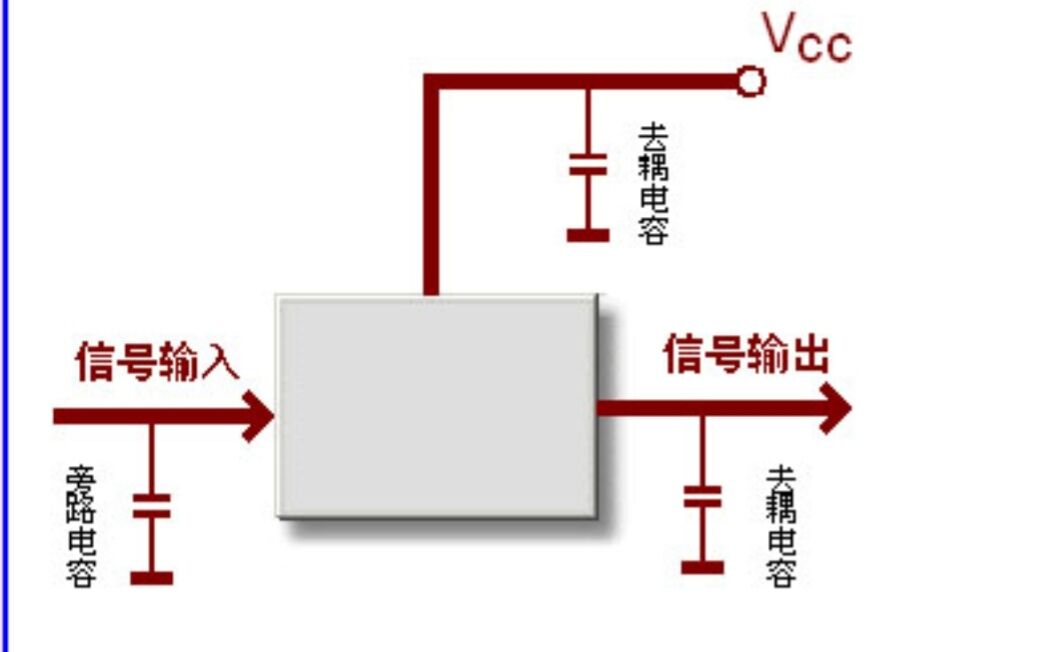 电子芯片知识大全,初学电子基础知识二手书籍