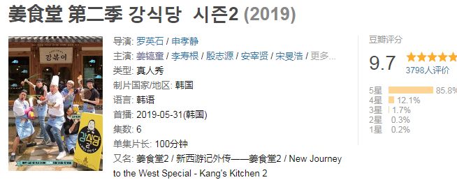 豆瓣评分最高的韩综是哪个,神仙韩综