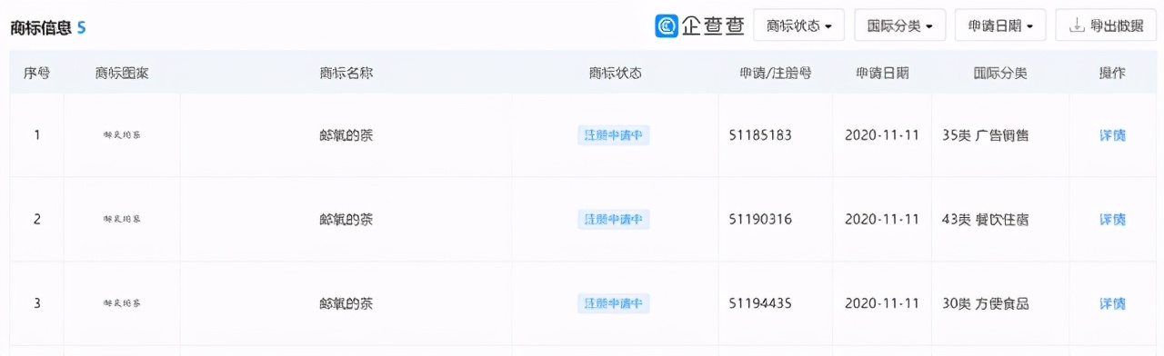 中国邮政卖奶茶怎么就火了,中国邮政火了