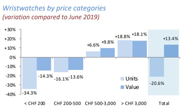 瑞士手表年轻款,瑞士手表纯金