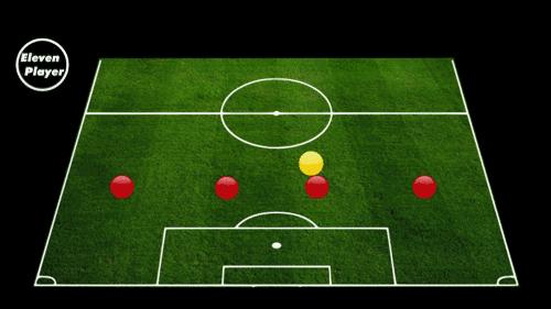 足坛十大顶级年轻边后卫,2024顶级边后卫