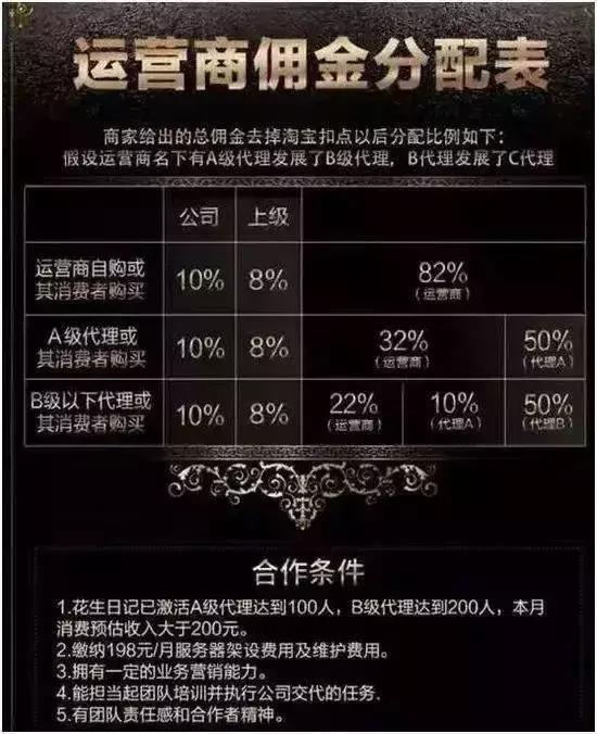 净网2019网贷骗局套路,净网2018警惕网络传销