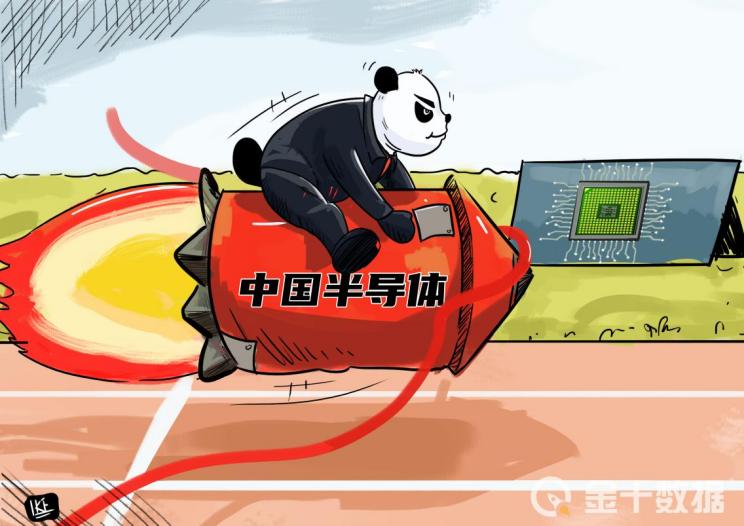 2022全球半导体销售预测,全球半导体迎来高增长