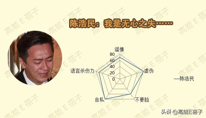 渣男最会说什么话,对渣男说点狠话