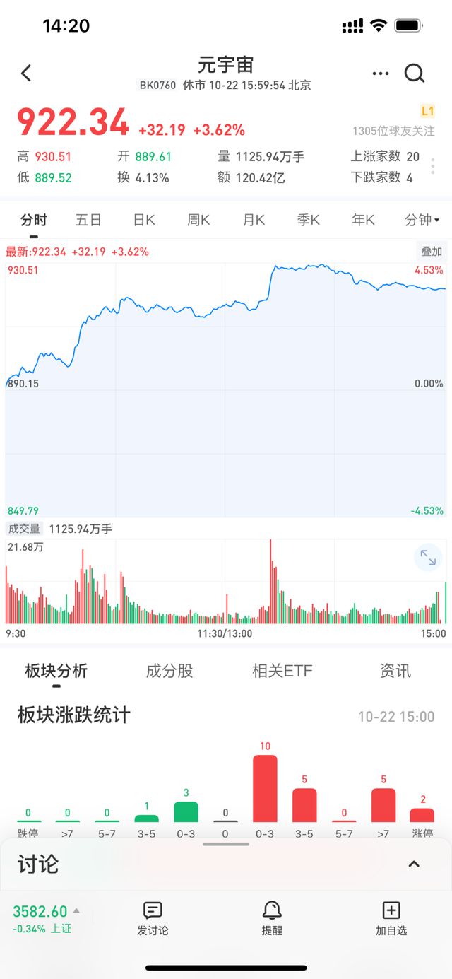 体育行业最新分析,体育元宇宙概念