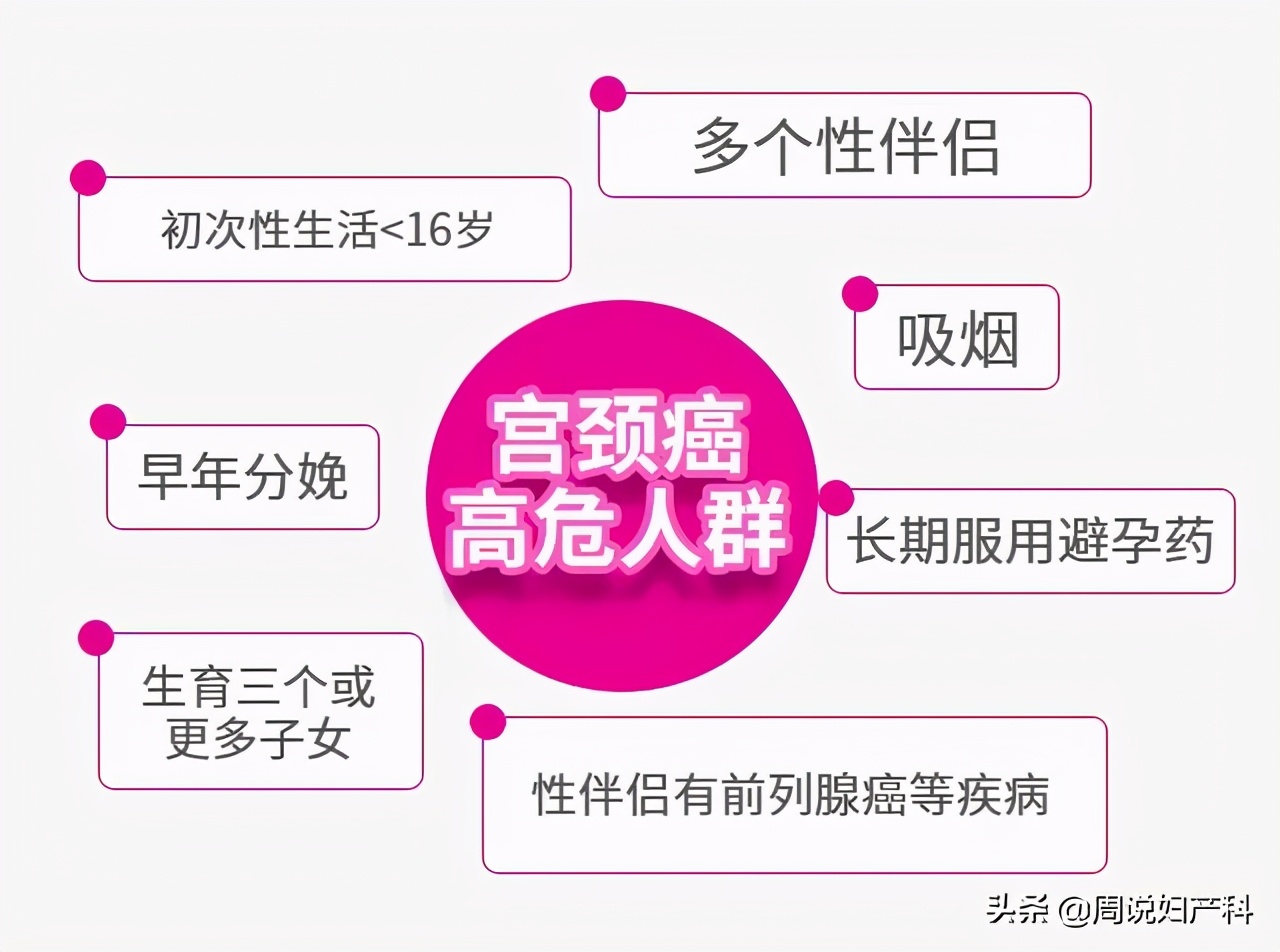 安全套可以有效阻隔hpv病毒吗,安全套能防止hpv吗