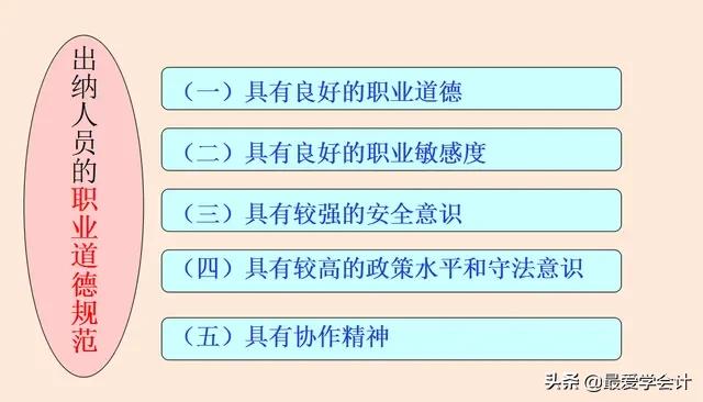 怎么把出纳做好,出纳如何才能把事情做好