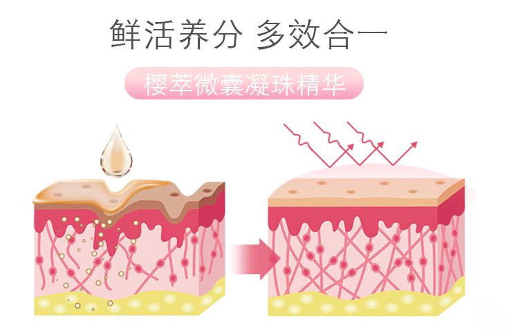 李佳琦推荐,澳洲樱萃微囊凝珠精华!孕妇、敏感肌都可安心使用
