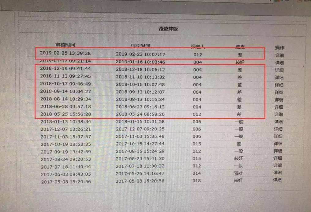 车库起家，被查下架！海宁网红美食店银泰边重生，月销4000-5000单
