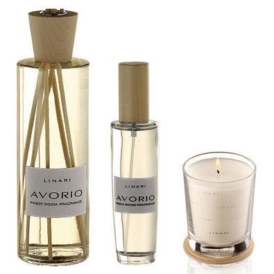 世界知名香薰品牌排行表,世界上十大品牌排名