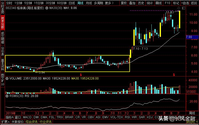 格林美和华友钴业谁是行业龙头,格林美和骆驼股份