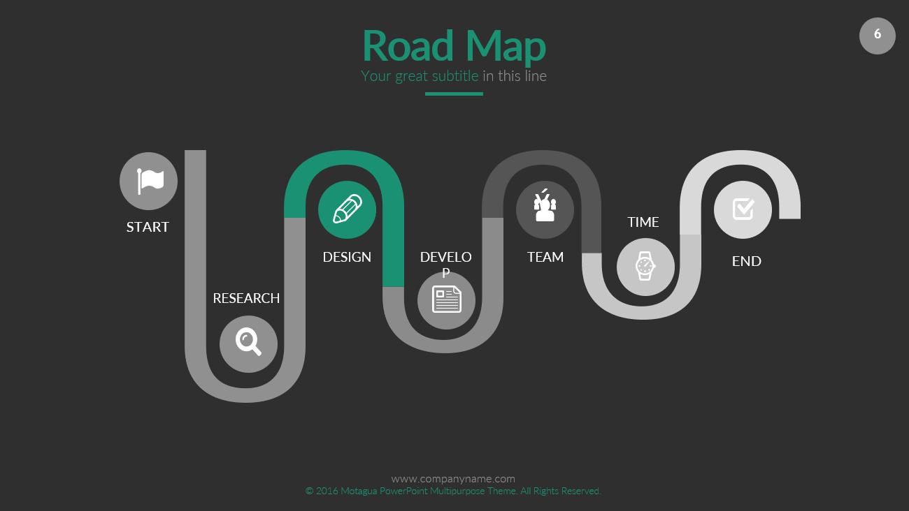 顶级ppt设计模板,美国顶级ppt设计公司