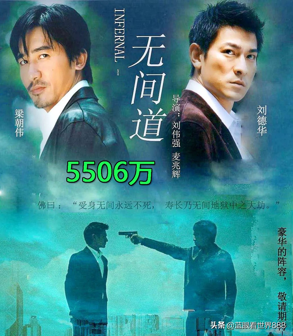 香港票房最高的10部华语电影,香港十大票房电影周星驰占7部