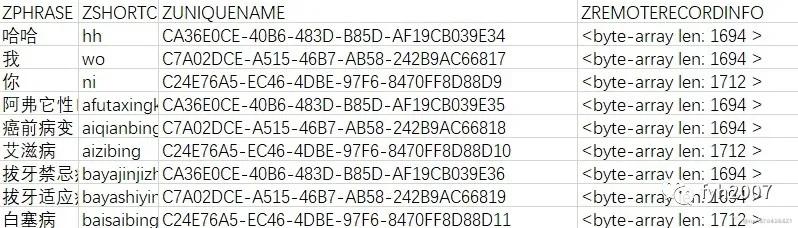 ios搜狗输入法怎么导入快捷短语,ios自带输入法如何导入搜狗词库