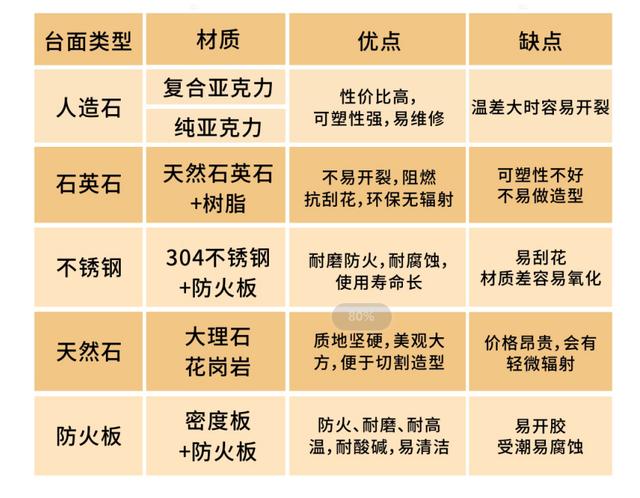 佰怡家铝橱柜安装全过程视频,佰怡家橱柜安装