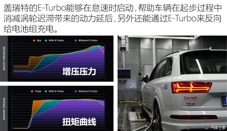 盖瑞特660涡轮可以打多少压力,盖瑞特涡轮powermax最新消息