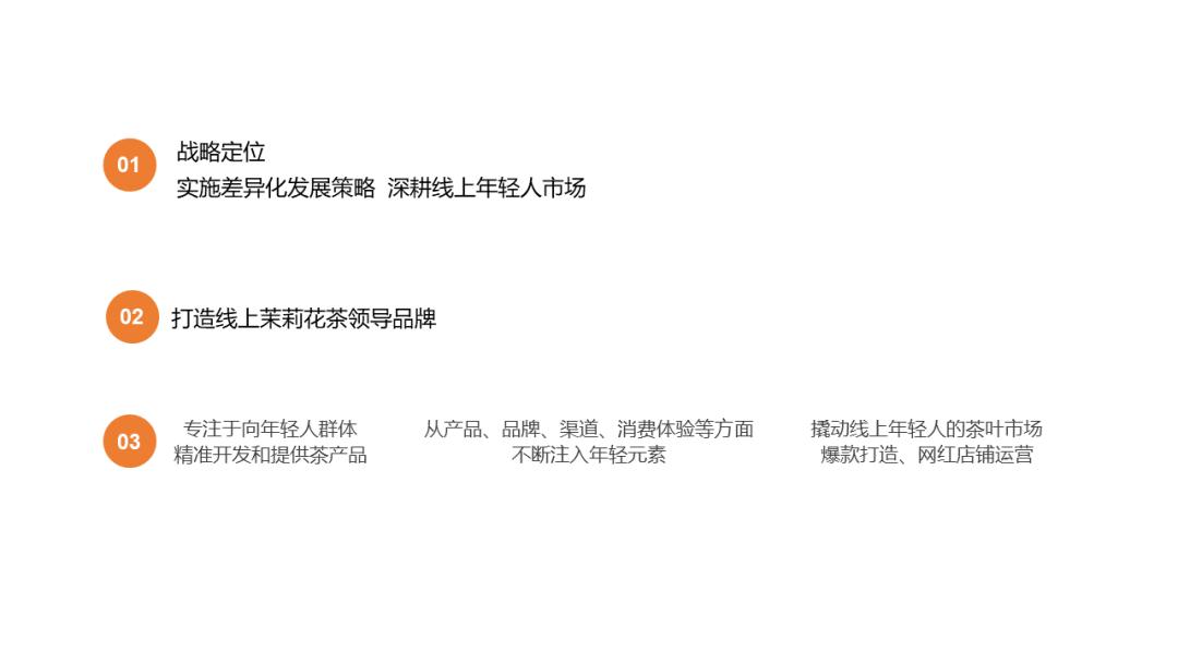 ppt白色背景怎么高级点,ppt怎么设置成白色背景