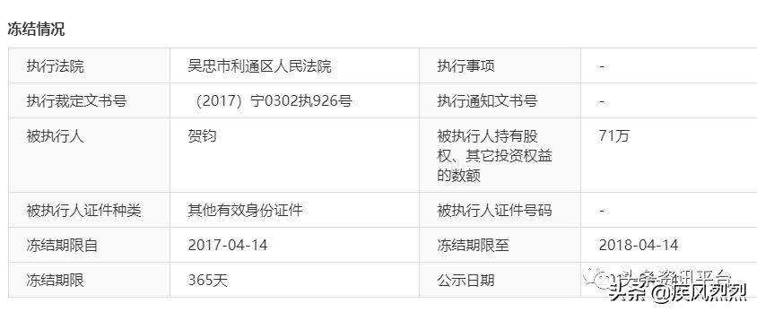 揭底来自新加坡的力汇国际，在杞叶青生物时期已数次沦为被执行人