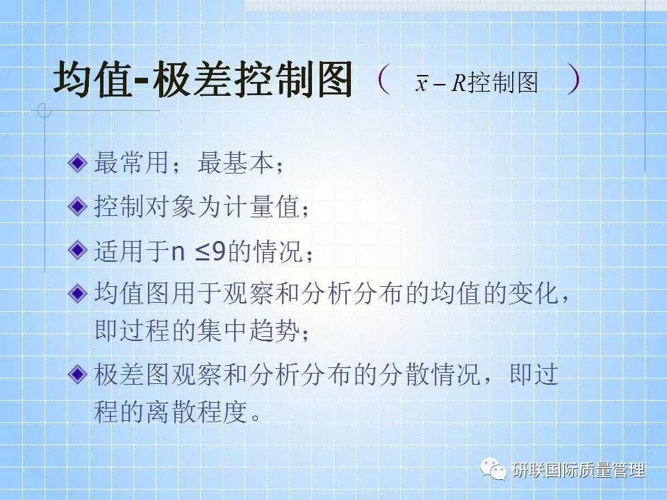 不懂ppt还敢做项目,不懂pr也可以学习ae制作吗