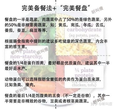 体脂率30%减肥方法,减肥体脂率下降的方法