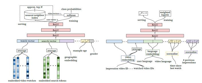 深度学习移动端,深度学习40个免费软件