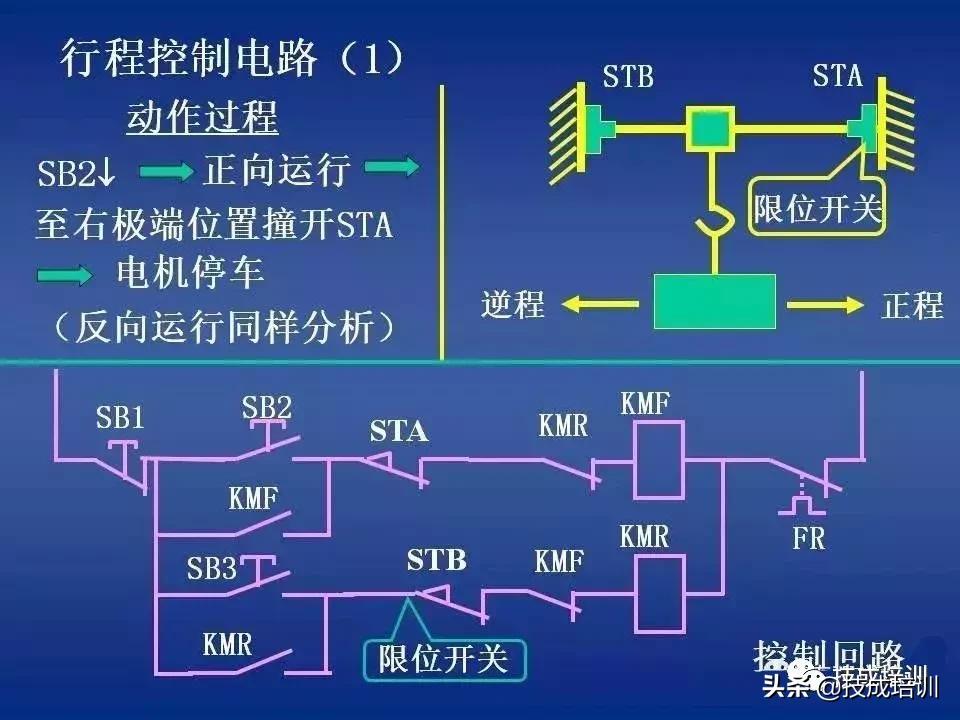 时控开关热继电器接接触器图解,电路图中接触器和继电器的讲解