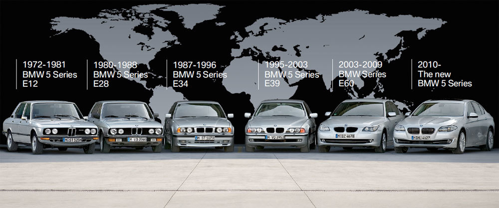 宝马车型代号表,宝马车主必看的车型