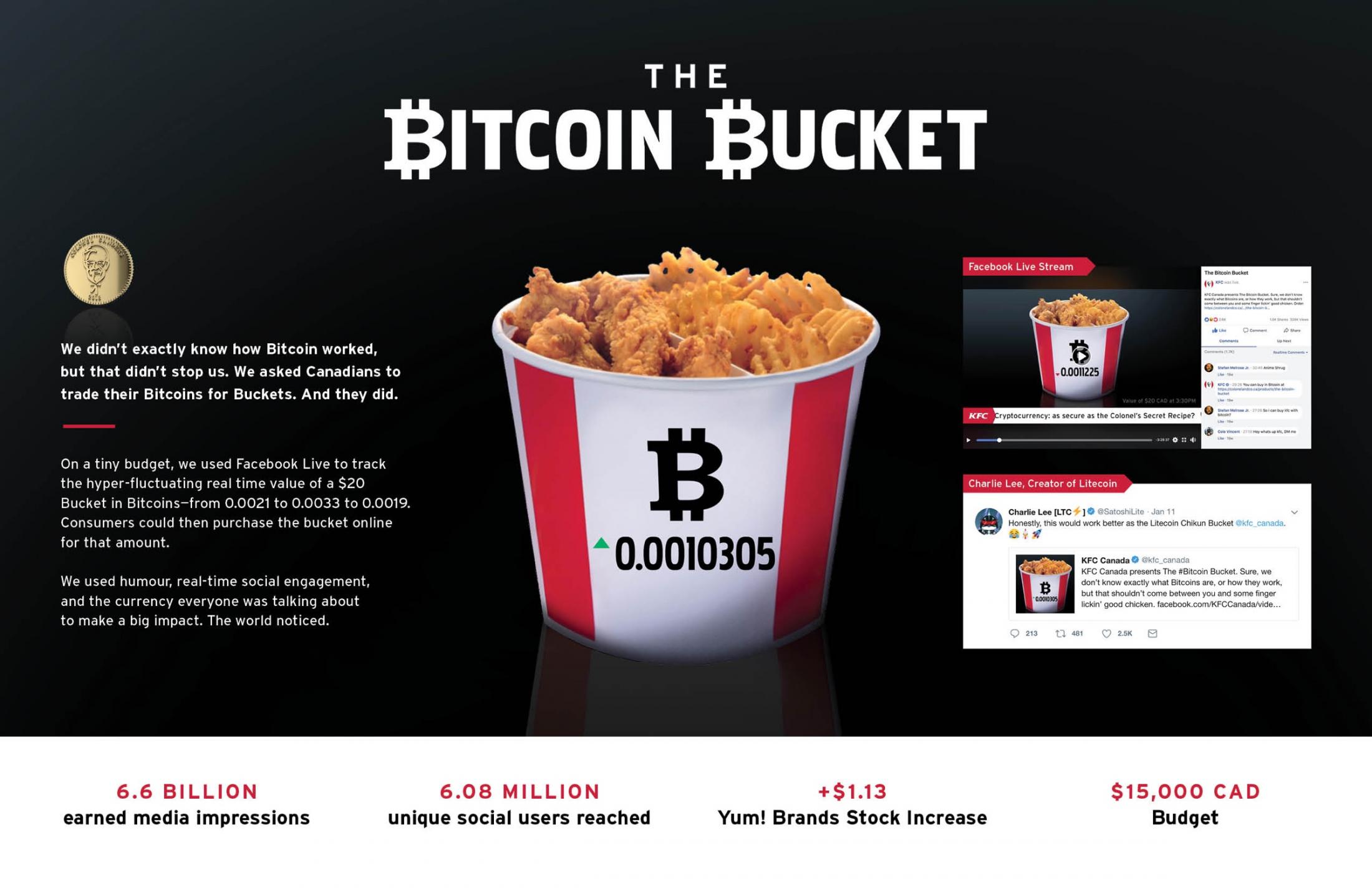 世界最厉害的广告设计,现代广告设计排名靠前