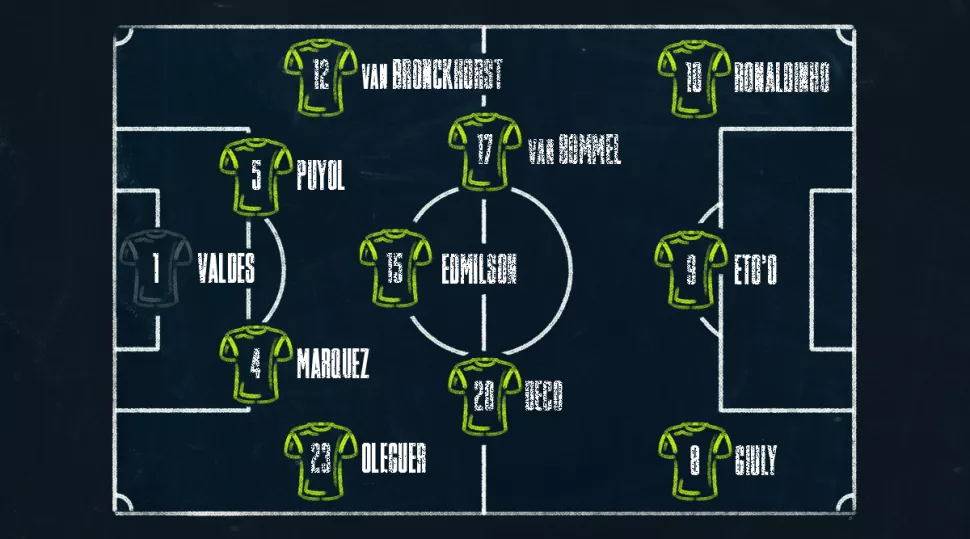 巴萨巅峰经典传控集锦,442评巴萨队史50大球星