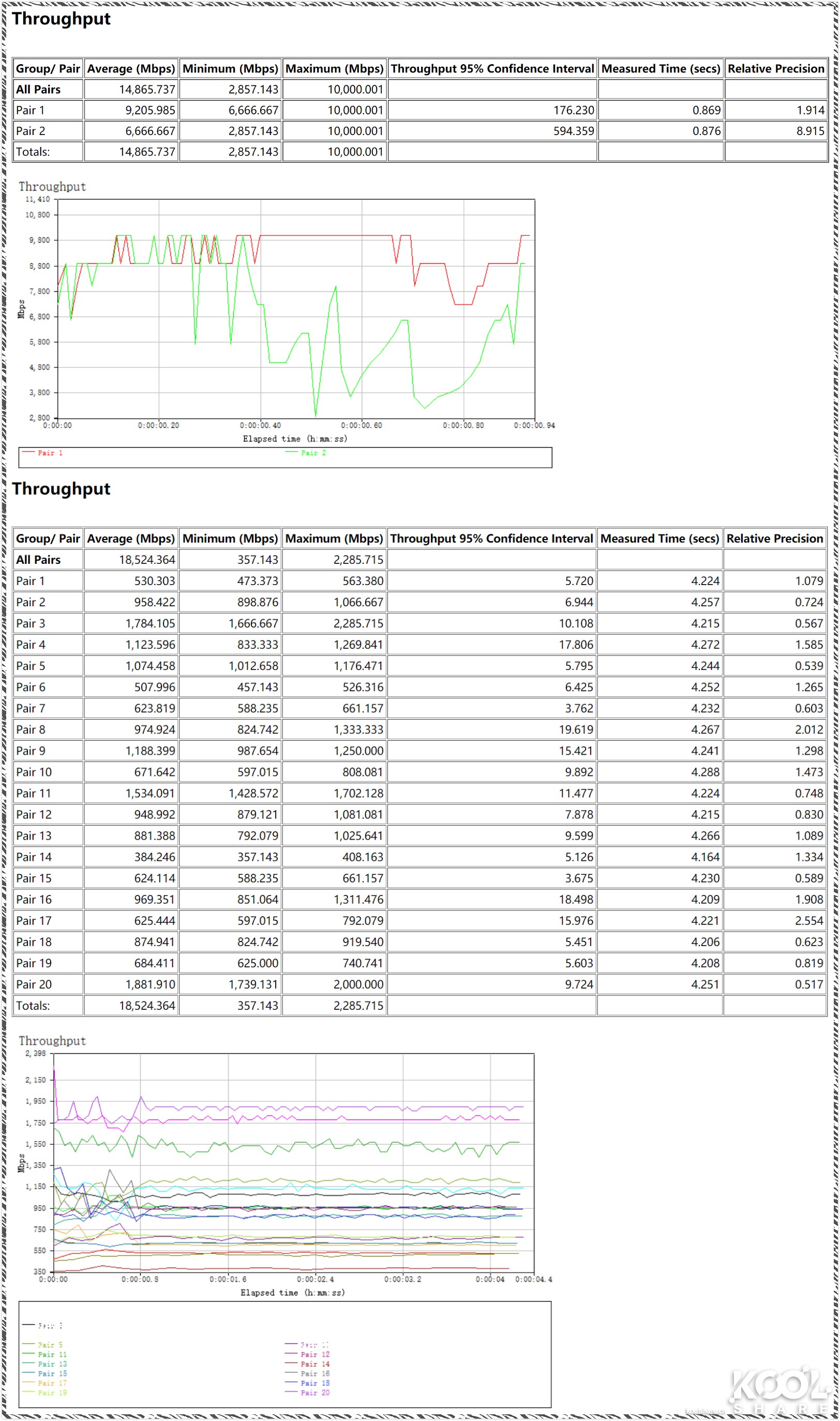 ubnt万兆交换机,万兆三层交换机推荐ubnt