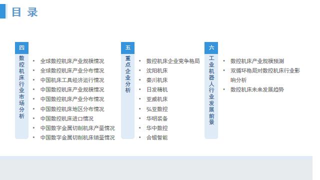 2024年中国数控机床发展,2023年中国市场数控机床数据