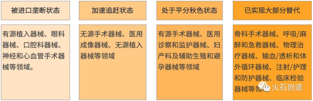中国哪些呼吸机遭多国疯抢,中国呼吸机紧缺视频
