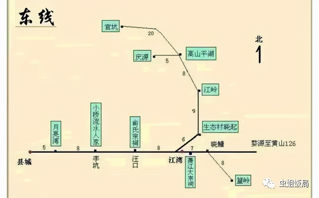 婺源市区游玩,婺源本地人攻略