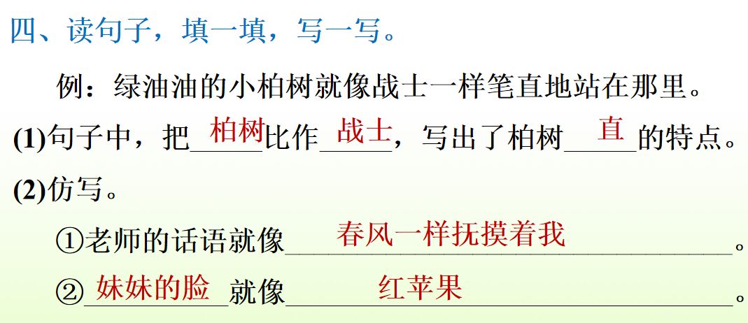 部编版二年级下册语文第4课《*小平邓**爷爷植树》知识点+图文讲解