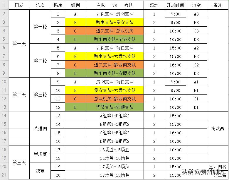 贵州足球赛消防,贵州省县域青少年五人制足球比赛