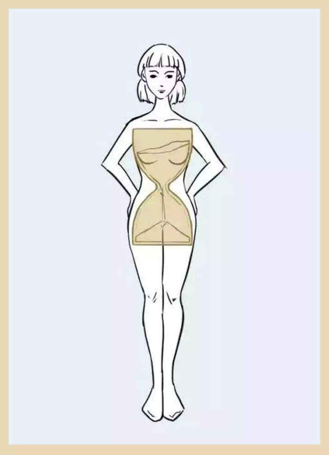 四种身材穿搭显瘦秘籍,四种身材穿搭技巧