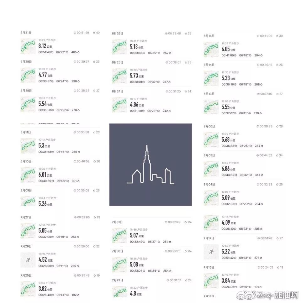 老师太多试听不过来？218+128过来人给你推荐