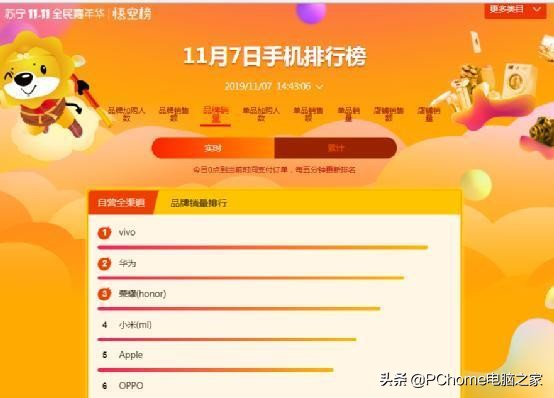 手机品牌发声,手机品牌高管