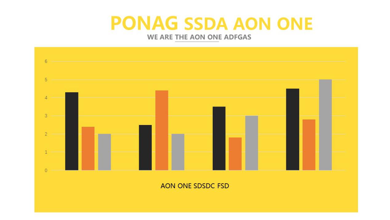 ppt图表原来能这么高级,这样制作ppt图表也太好看了吧