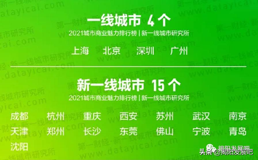 揭阳跌出二线城市榜单,揭阳市2023前三季度各区县排名