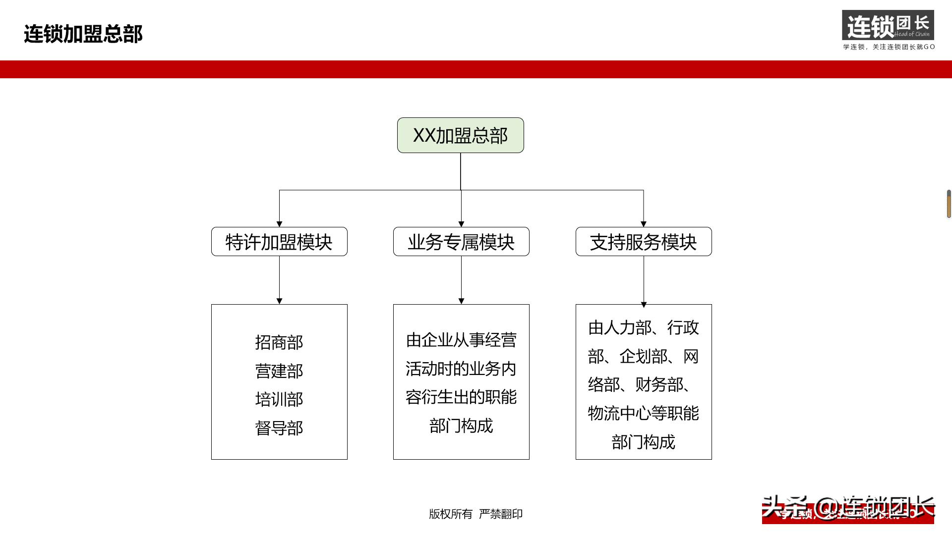 标准化主要任务,标准化执行过程中遇到困难