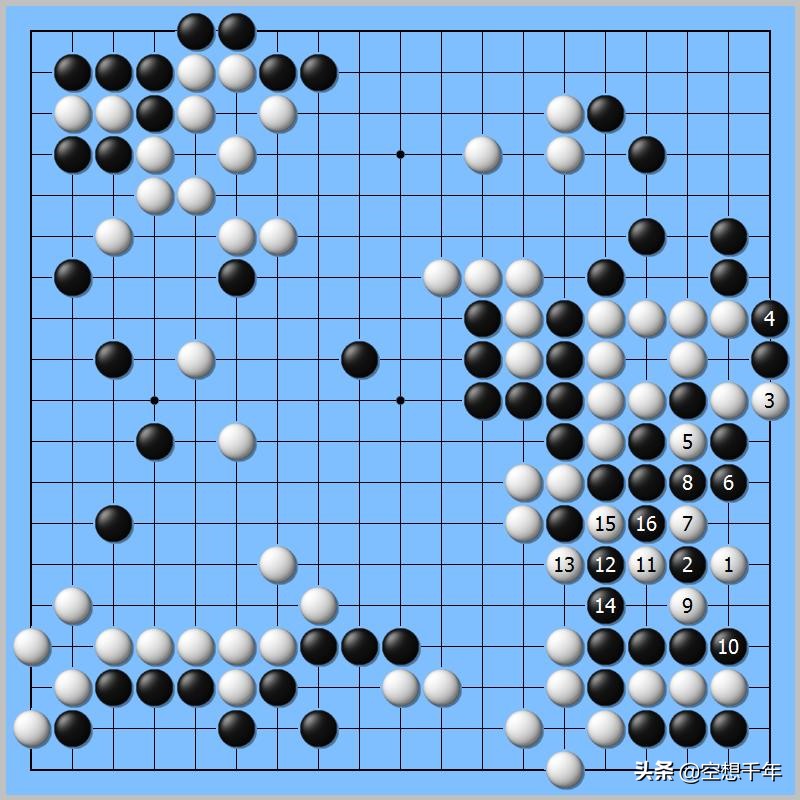 武宫正树为什么能克制曹熏铉,武宫正树vs曹薰铉第二盘棋