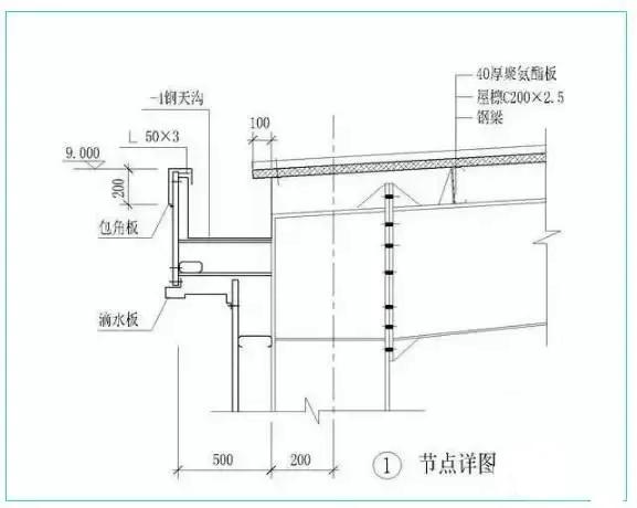 天沟排水屋顶漏水怎么处理,钢结构屋面天沟漏水的处理