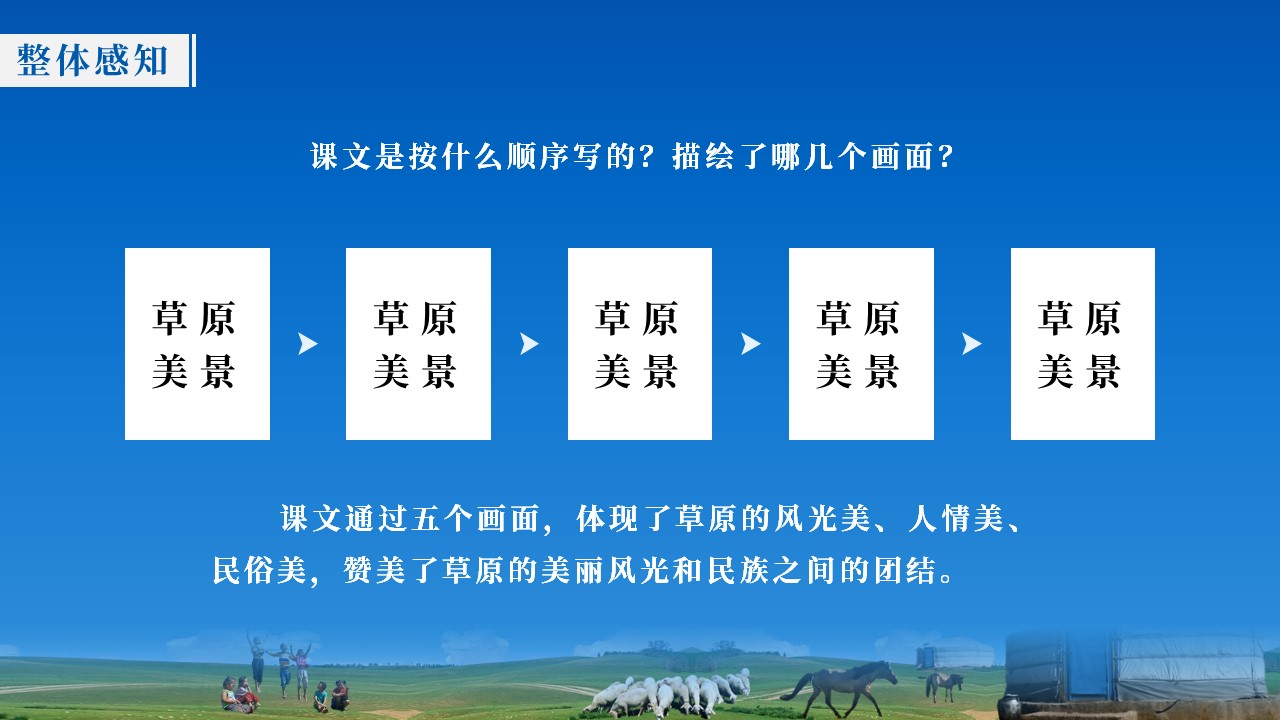 六年级第一课草原ppt,六年级上册第1课草原ppt课件