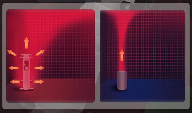 冬季开车太冷小型电热取暖器,有了取暖器就不冷了