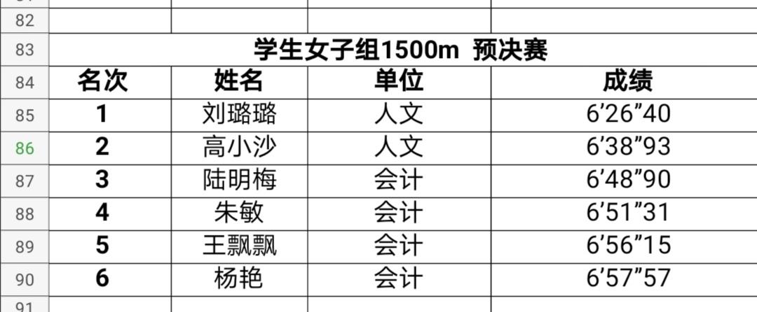 运动会圆满结束运动不止步,运动会闭幕但人生不落幕