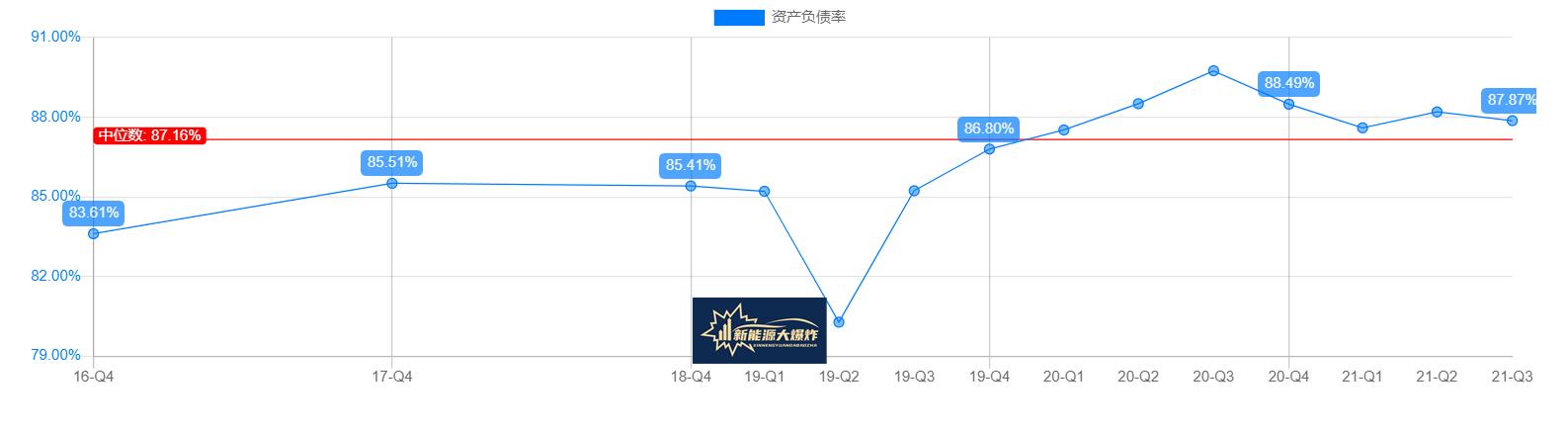 逆天的财报,连隆基股份都被吊打,风电后起之秀运达股份凭什么?
